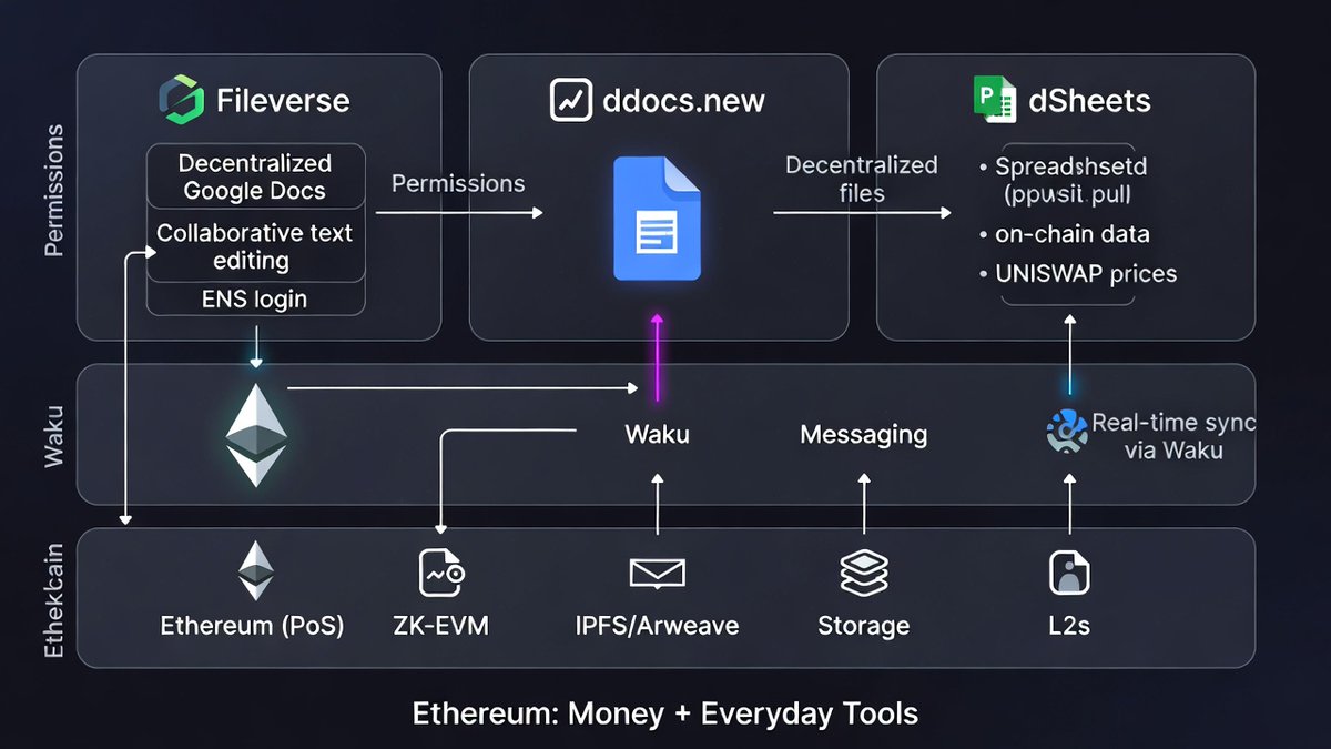 이더리움사는곳[구글도배,구글찌라시 텔 𝑮𝑺𝑬𝑶8]비트P2P안전거래.csy