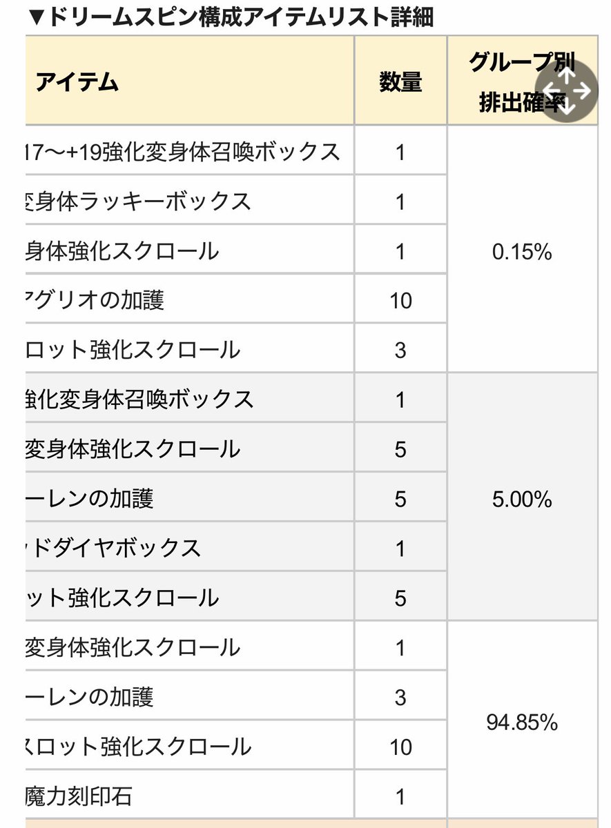 つえん@リネレボ tweet media