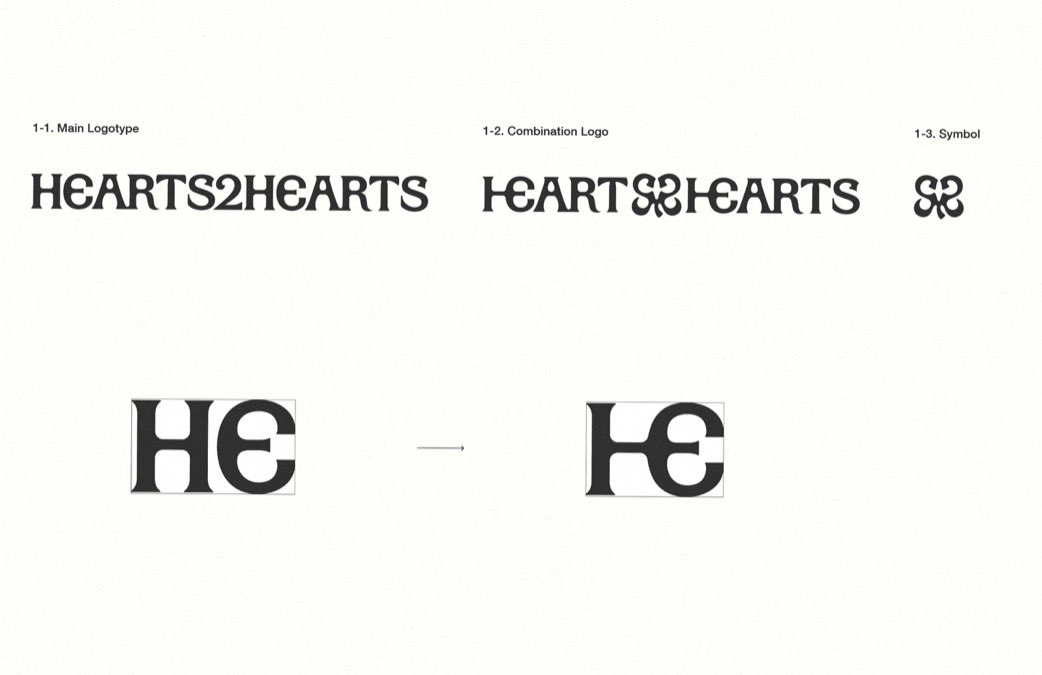 Luv2Hearts_'s tweet image. 평소에 디자인에 관심 많았던 사람으로써..
이런거 찾아보는거 정말 좋아하거든요.
이 디자이너분 홈페이지 들어가시면 
하투하 로고, 심볼, 아이덴티티들이 어떻게 만들어졌는지 알 수 있어서 흥미롭더라구요.
궁금하신분들은 한번 구경해보시길!!

muon-office.com/?utm_source=ig…