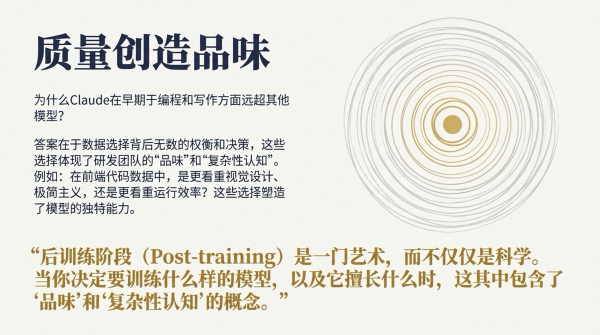 后训练几乎是一门艺术，而非纯粹的科学！当你决定想要什么样的模型、它应该擅长什么时，这涉及品味和复杂性的考量。强烈推荐 Lenny Podcast 对 Surge AI 创始人 Edwin Chen 的采访，来自前沿模型公司高质量数据供应商的洞察👀

为什么 Claude 在编程和写作方面长期领先？几乎所有 AI 编程产品都建立在