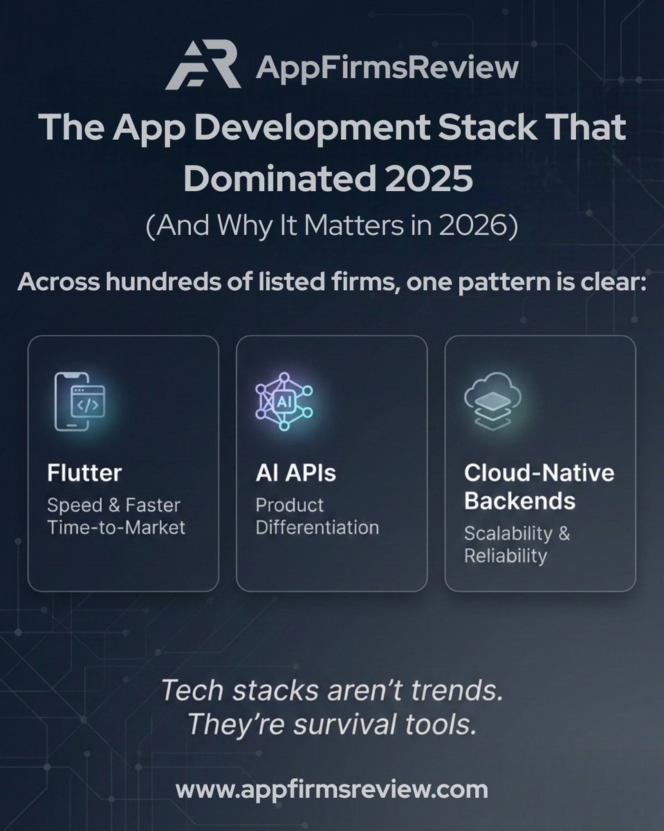 AppFirmsReview tweet media