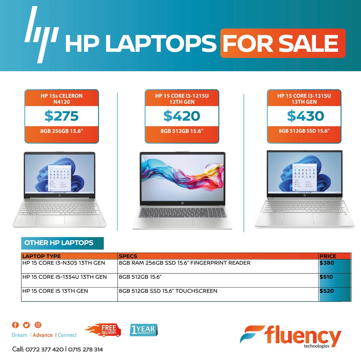 BUY YOURS TODAY !
For all gadgets and accessories📲
Call/WhatsApp:) 0772377420/ 0735670590
Email:) enquiries@fluency.co.zw
Website:) fluency.co.zw 
Brand new boxed
One Year Warranty
Free Delivery Around Harare
#Dream #Advance #Connect