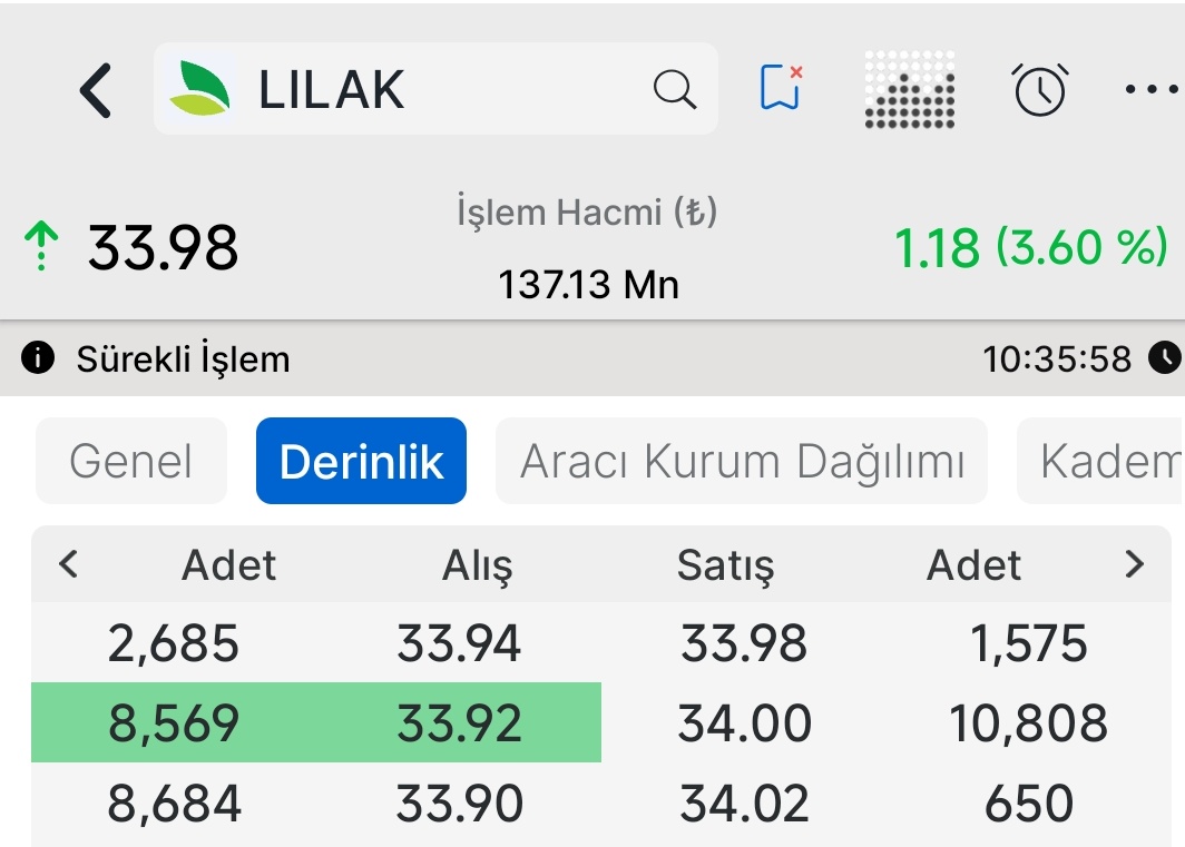 AnKaRaLı tweet media