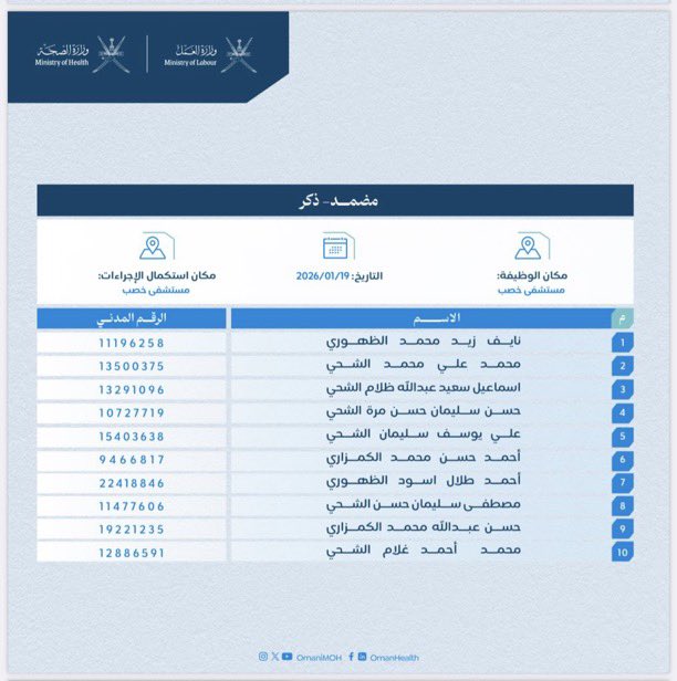 Adel.alkumzari - عادل الكمزاري tweet media