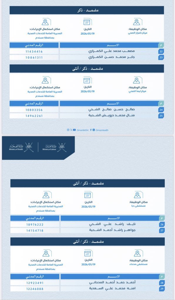 Adel.alkumzari - عادل الكمزاري tweet media