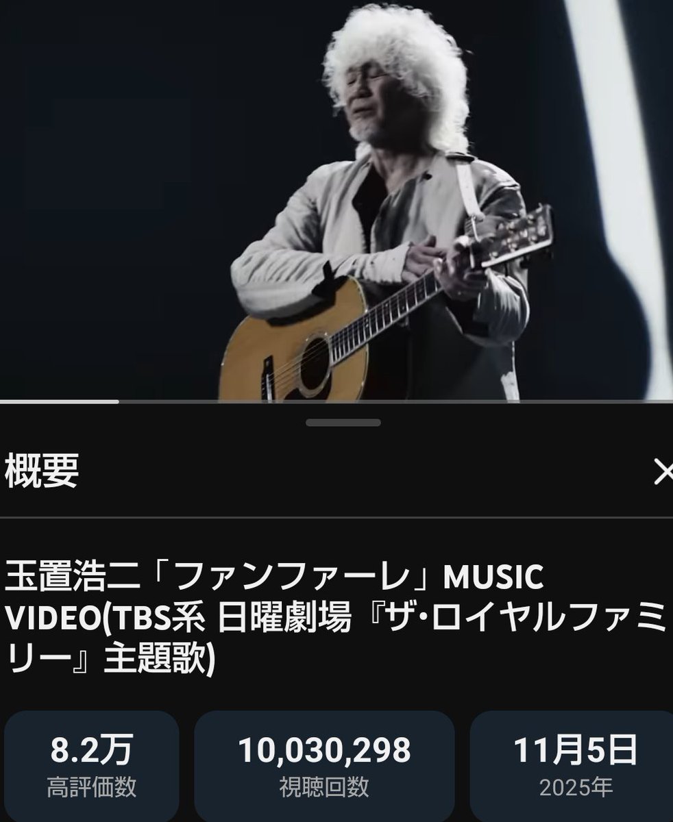 ㊗️1000万回再生突破🎊🎊🎊
現在1003万回再生🙌

昭和から駆け抜けてきたKINGが
令和の今も最強ってカッコよすぎ
🥰🥰🥰
#玉置浩二ファンファーレ