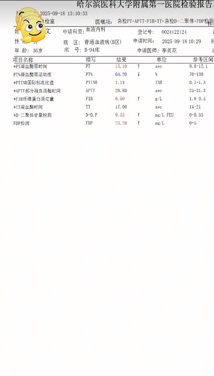 POMTQ's tweet image. 网友投稿：本人任可心，黑龙江省兰西县人，36岁，是中共新冠疫苗受害者，打了3针疫苗后，被确诊急性髓系白血病，目前在天津治疗，时日不多，已无治愈希望求曝光，破釜沉舟，希望可以帮助更多的人，曝光中共恶行。警示后人！