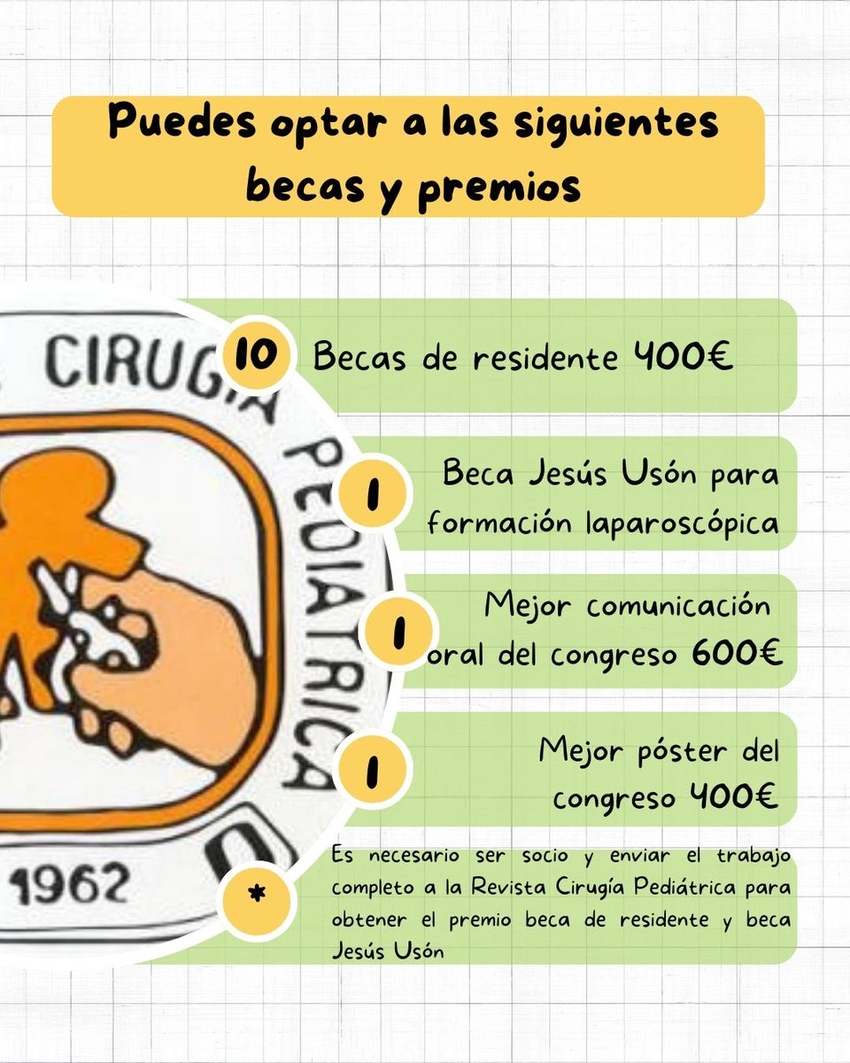 SECIPE's tweet image. Participa en el LXII Congreso Nacional de la SECP en Córdoba. 
Abierto plazo de resúmenes hasta el 31 de enero a las 23:59h.
#SECP #CIRUGIAPEDIATRICA