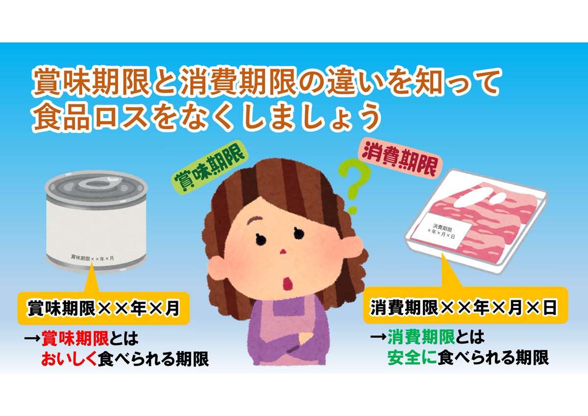 賞味 期限 と 消費 期限 の 違い