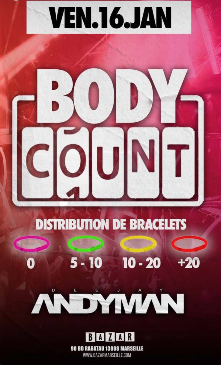 chicharita667's tweet image. Que se passe t’il en ce moment à Marseille