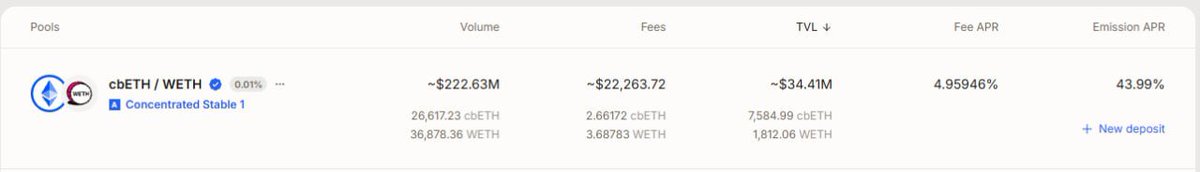 가봉 cryptogavong.edge tweet media