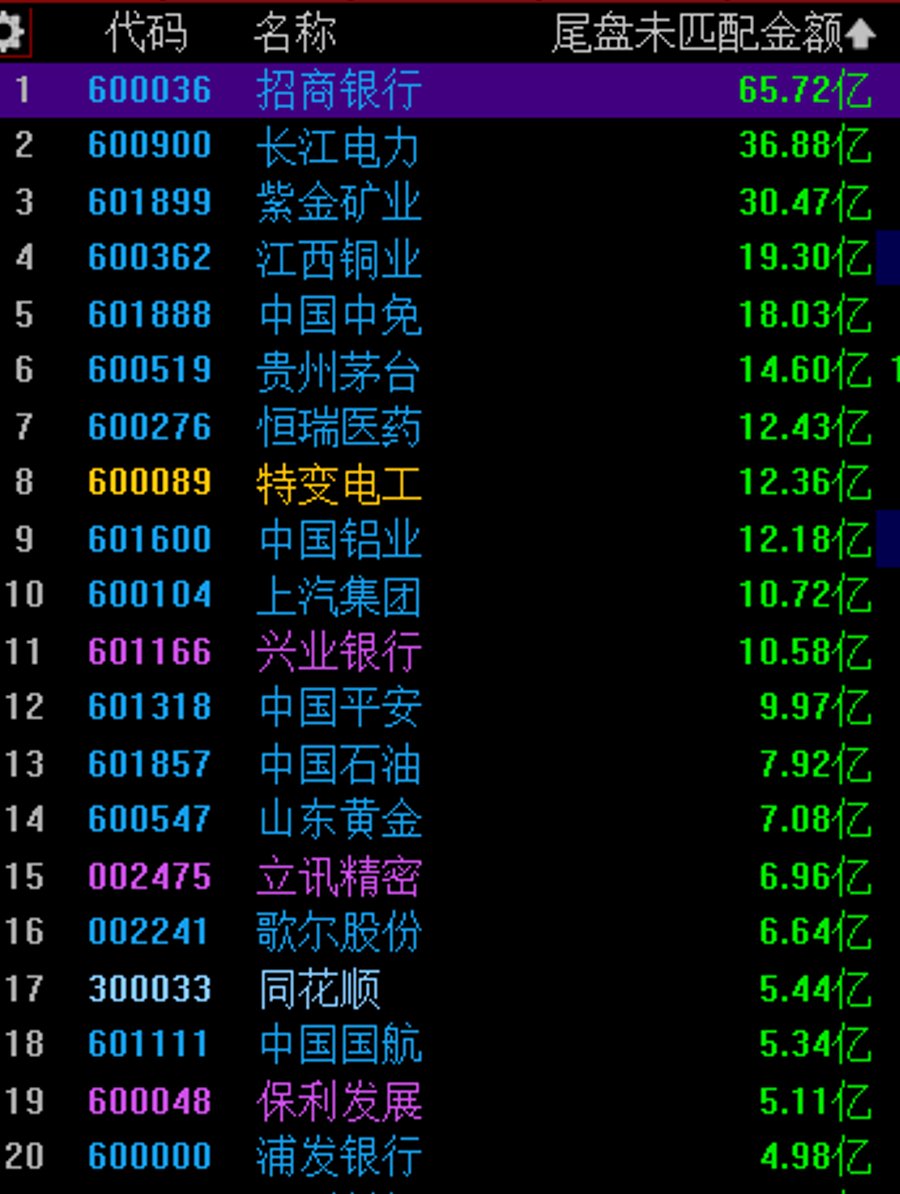 拖拉机 tweet media