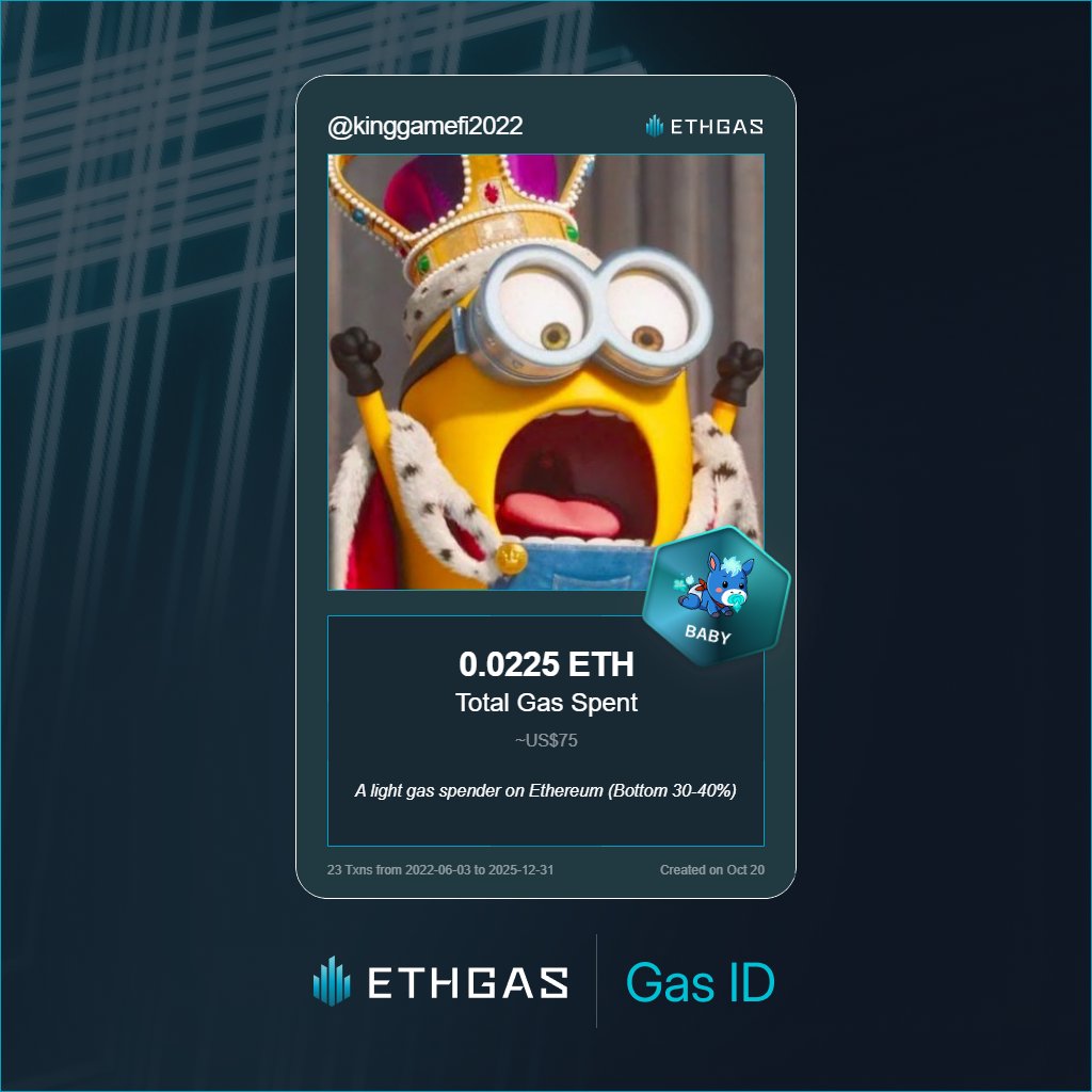 kinggamefi2022's tweet photo. Leveled up in the Great Gas Reckoning with ETHGas! 💪

Baby Jack status: 0.0225 ETH gas spent, 4 Beans earned—supporting the Gasless Future!

Claim your Gas ID at https://t.co/qor7vCHVpX https://t.co/QYyEeRKx95