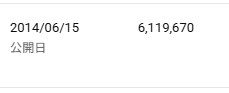 ずっと忘れていた動画の再生数をみたら600万超えてた。といっても14年でですけどねｗ

きっとこの動画で救われた子育て世代がいることだろう（広告なしなので無収入）