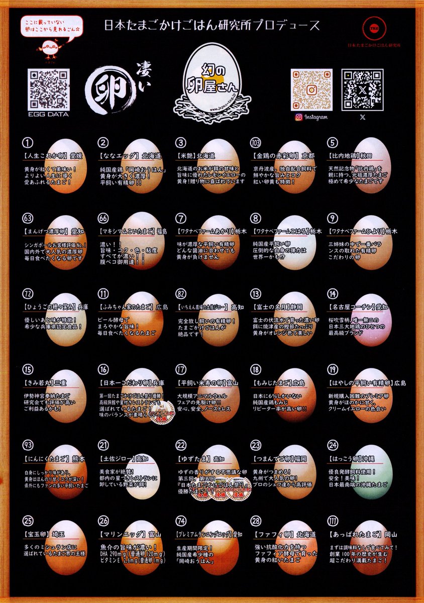 高級卵808（門前仲町2-9-1-2F）に置いてあった、日本たまごかけごはん