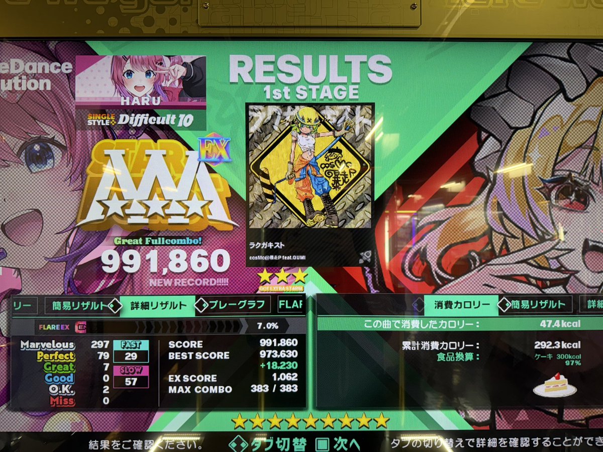 今日のDDR、他の鳥リザルトをあげます🕊️🌟 今日は無理をせずにレベル