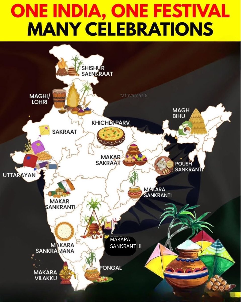 #HappyMakarSankranti #HappyBhogj #HaooyPongal #HappyLohri