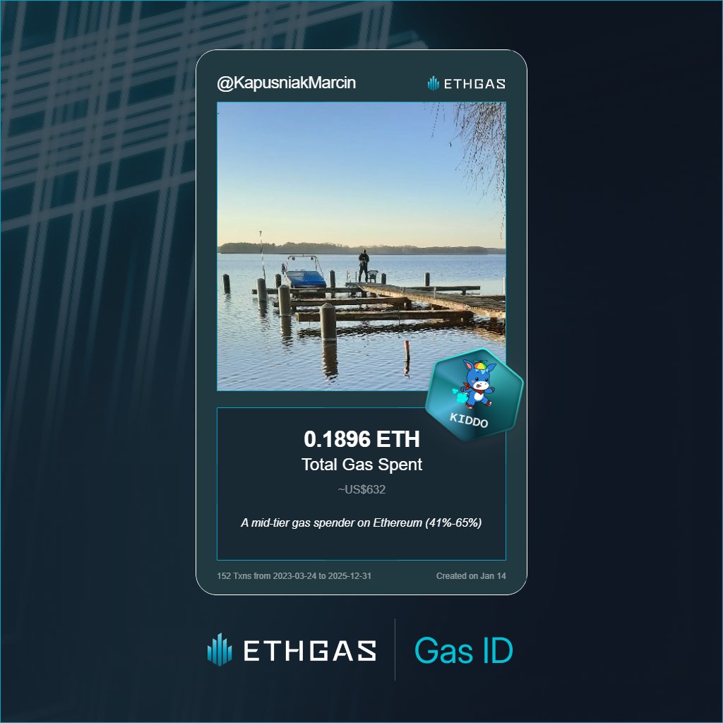 Leveled up in the Great Gas Reckoning with ETHGas! 💪

Kiddo Jack status: 0.1896 ETH gas spent, 50 Beans earned—supporting the Gasless Future!

Claim your Gas ID at ethgas.com/community/gas-…