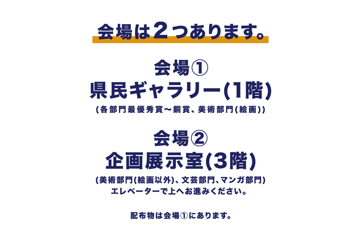 あいサポート・アートとっとり展
中部巡回展　展示室紹介👀✨

中部巡回展は鳥取県立美術館で開催中です！

会場は2つあります。

会場①
県民ギャラリー(1階)
(各部門最優秀賞～銅賞、美術部門(絵画))

会場②
企画展示室(3階)
(美術部門(絵画以外)、文芸部門、マンガ部門)