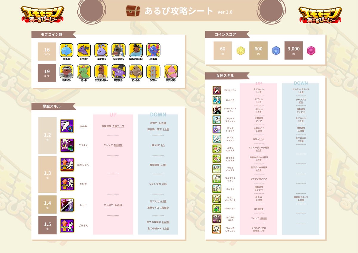 向日葵のりゅっく🌻 tweet media