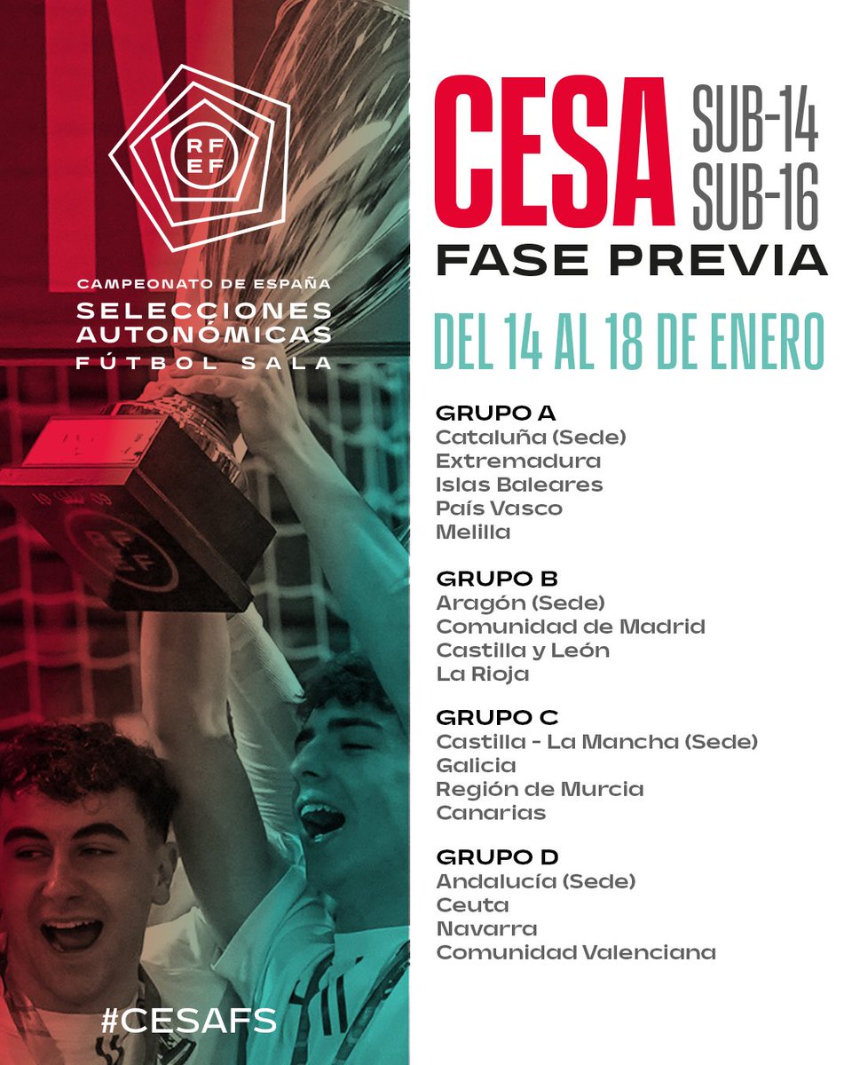 🔛 En marcha la 𝗙𝗮𝘀𝗲 𝗣𝗿𝗲𝘃𝗶𝗮 𝗱𝗲𝗹 𝗖𝗮𝗺𝗽𝗲𝗼𝗻𝗮𝘁𝗼 𝗱𝗲 𝗘𝘀𝗽𝗮𝗻̃𝗮 𝗺𝗮𝘀𝗰𝘂𝗹𝗶𝗻𝗼 de Selecciones Autonómicas sub-14 y sub-16

ℹ️ Toda la información: rfef.es/es/noticias/ho…

#FutsalRFEF | #CESAFS
