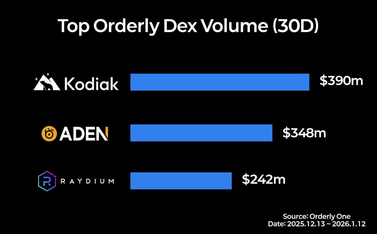 코인랜딩DBꀅ【TG : @forensicsDB】ˀ최신주식퍼미션디비뜻.dhc