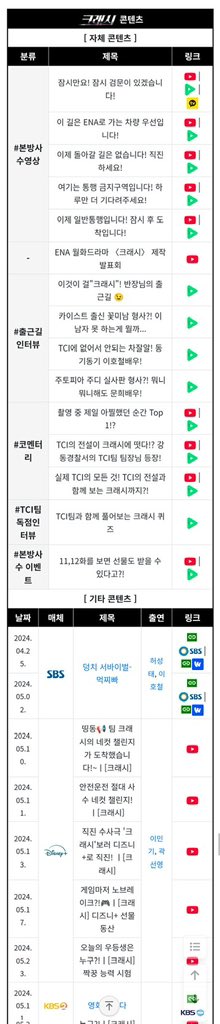 malittlekiki's tweet image. 크래시 즌원 자컨 디플 홍보건 포함 이만큼이래요… 아 즐길거리 개ㅐㅐㅐㅐ 많아짐 😳🫰🫰🫰 우땨땨됨 앙됨…
