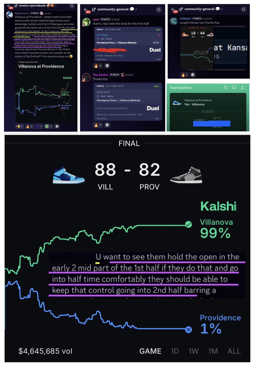 Taking down Villanova wit the Krew as they beat Providence this is what next level sports forecasting looks like right huuur &amp; none of us know who’s even on any of these teams this is ur proof all info is already in the system game happened as described bch’s 😽 $WNTV $Kazonomics