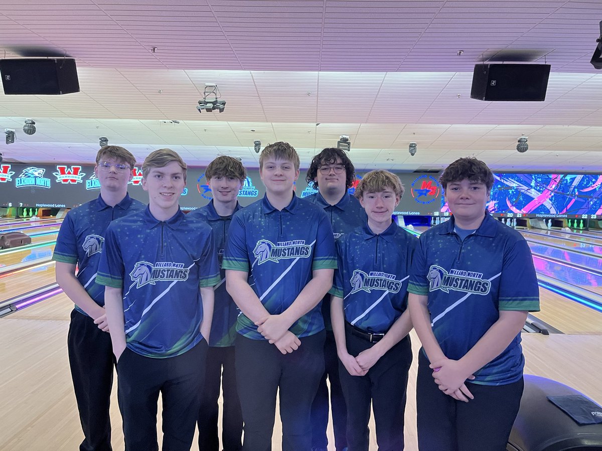 MN Bowling tweet media