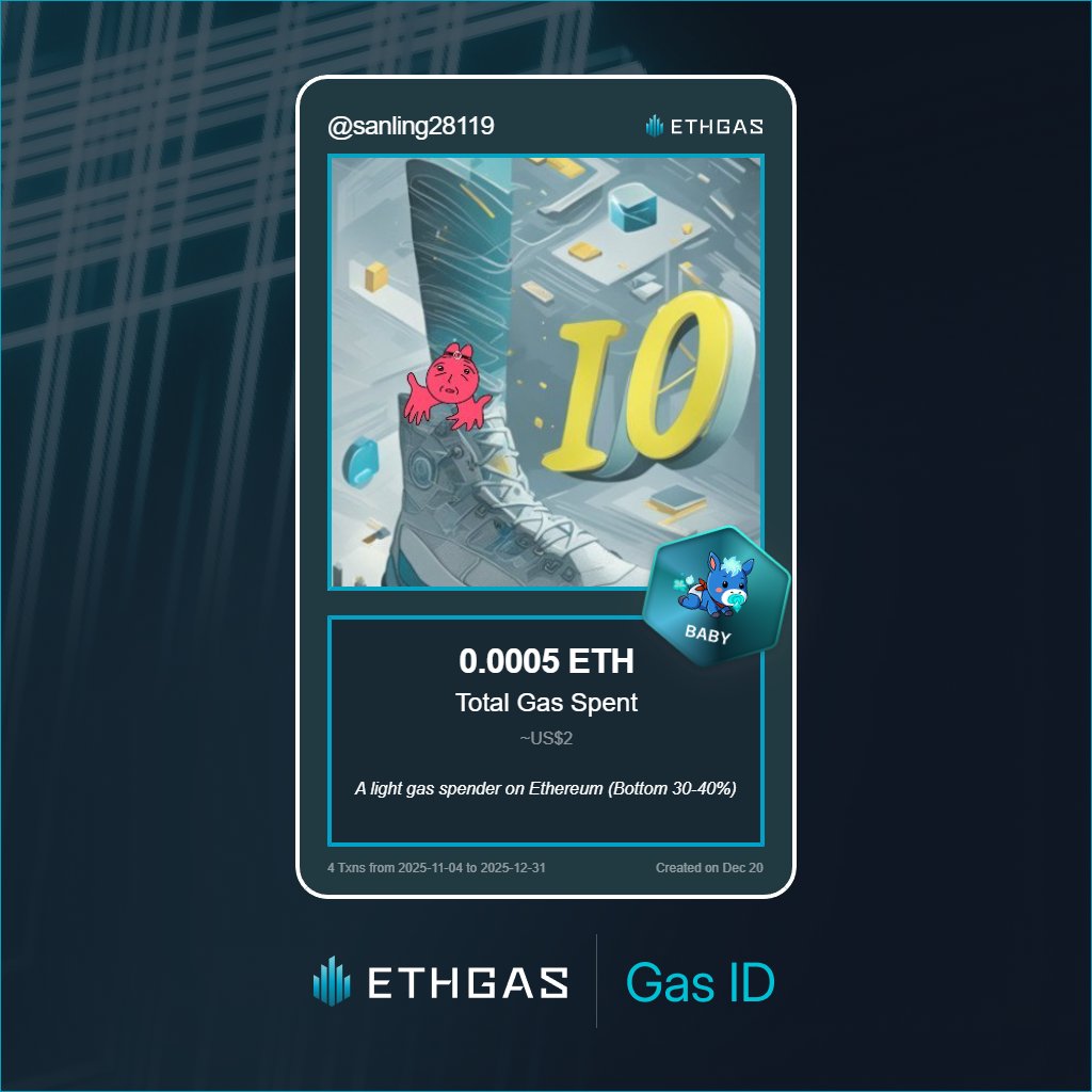 Just unlocked my Gas ID via ETHGas 🪪

I'm a Baby Jack with 0.0005 ETH spent on gas since Beacon Chain - now fueling my climb to the Gasless Future and earned 1 Beans already. 

Reveal yours at ethgas.com/community/gas-…