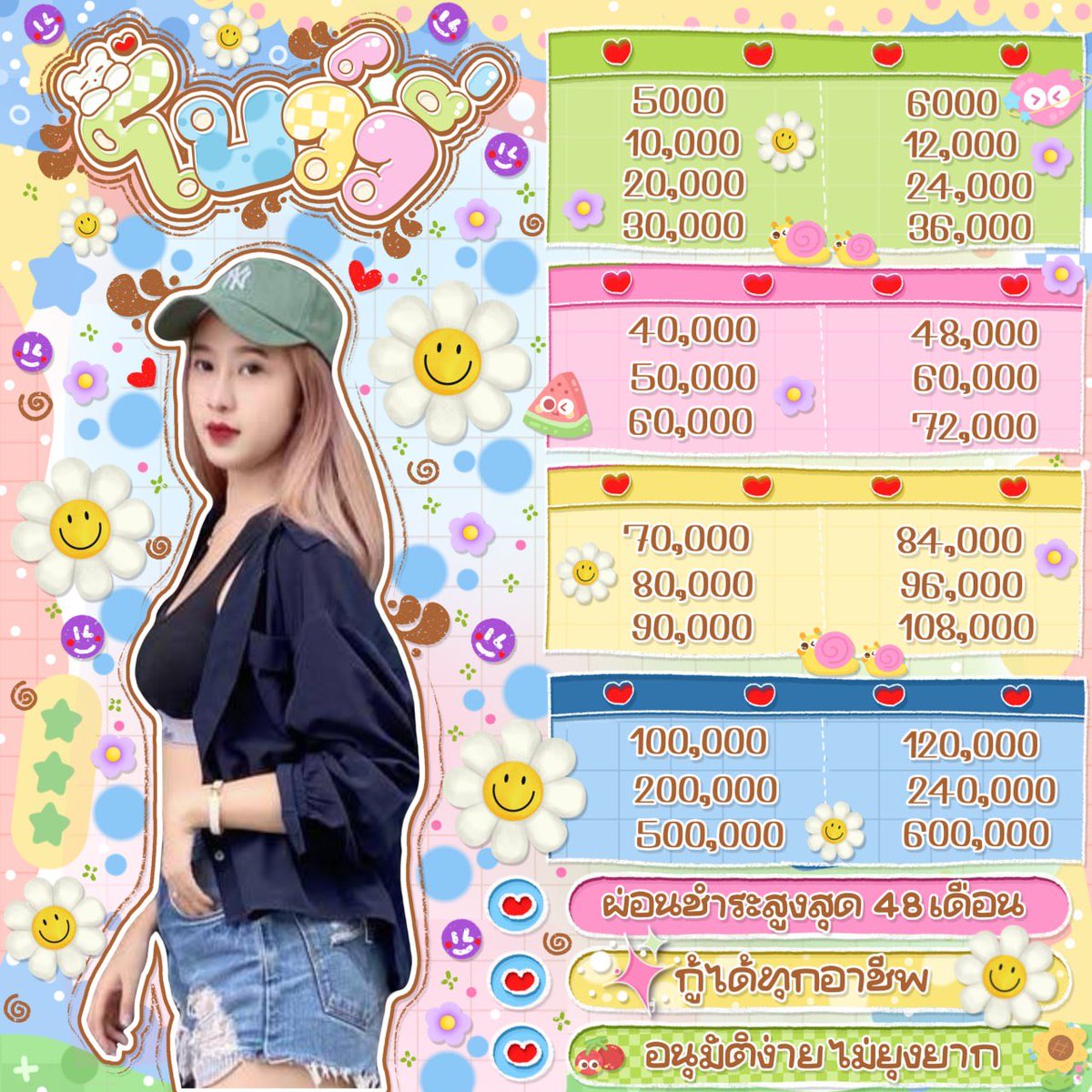 📮ꔛ  ꒰ˊ โอเพ่นเปิดร้านฮัป ☘️ˋ꒱ โบว์วี่ˋ♡ — 🍒⛅️ปล่อยให้ยอดกู้ • กู้เงินในธุรกิจ กู้เงินฉุกเฉิน + กู้เงินในเทอม + / ปิดหนี้ ( ผ่อนสูงสุด 48 งวด )° ขอคนพร้อมส่งเอกสาร
#กู้เงิน #กู้เงินรายเดือน #กู้เงินออนไลน์ #กู้เงินนักศึกษา