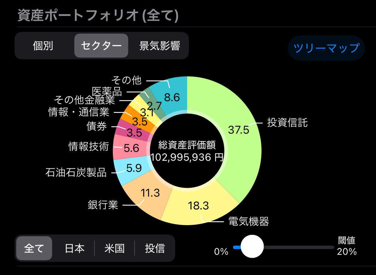 理财盘+ TG:@ttkaifa.sqg