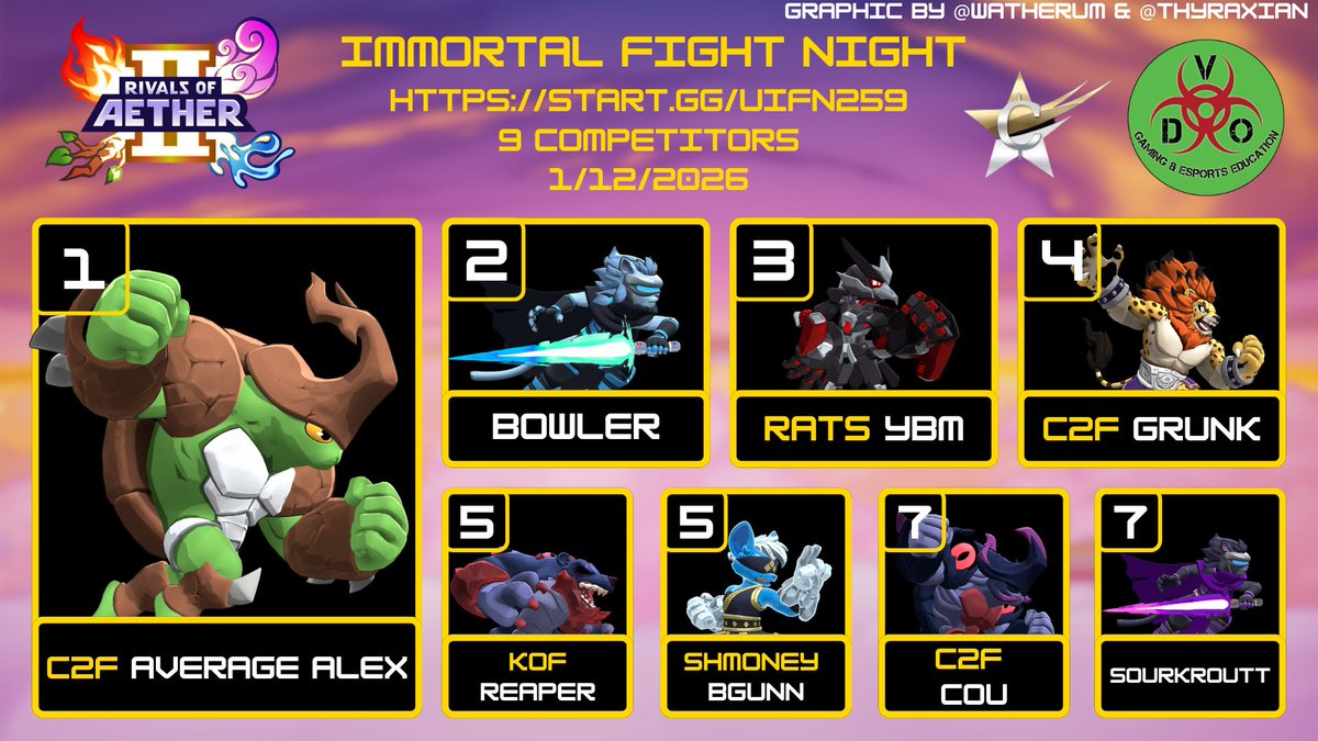 Watherum tweet media