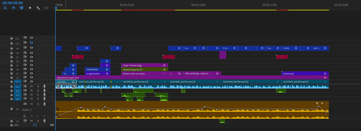 Soares Editor tweet media