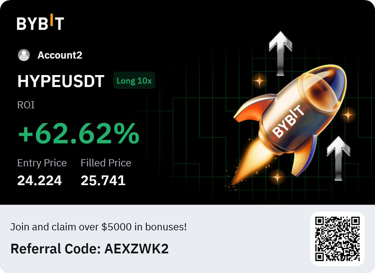 _SinRG's tweet image. HYPE | LONG | 1.88R
- SSL ✅
- CISD with displacement ✅
- VAL deviated and reclaimed ✅

#chromatrading