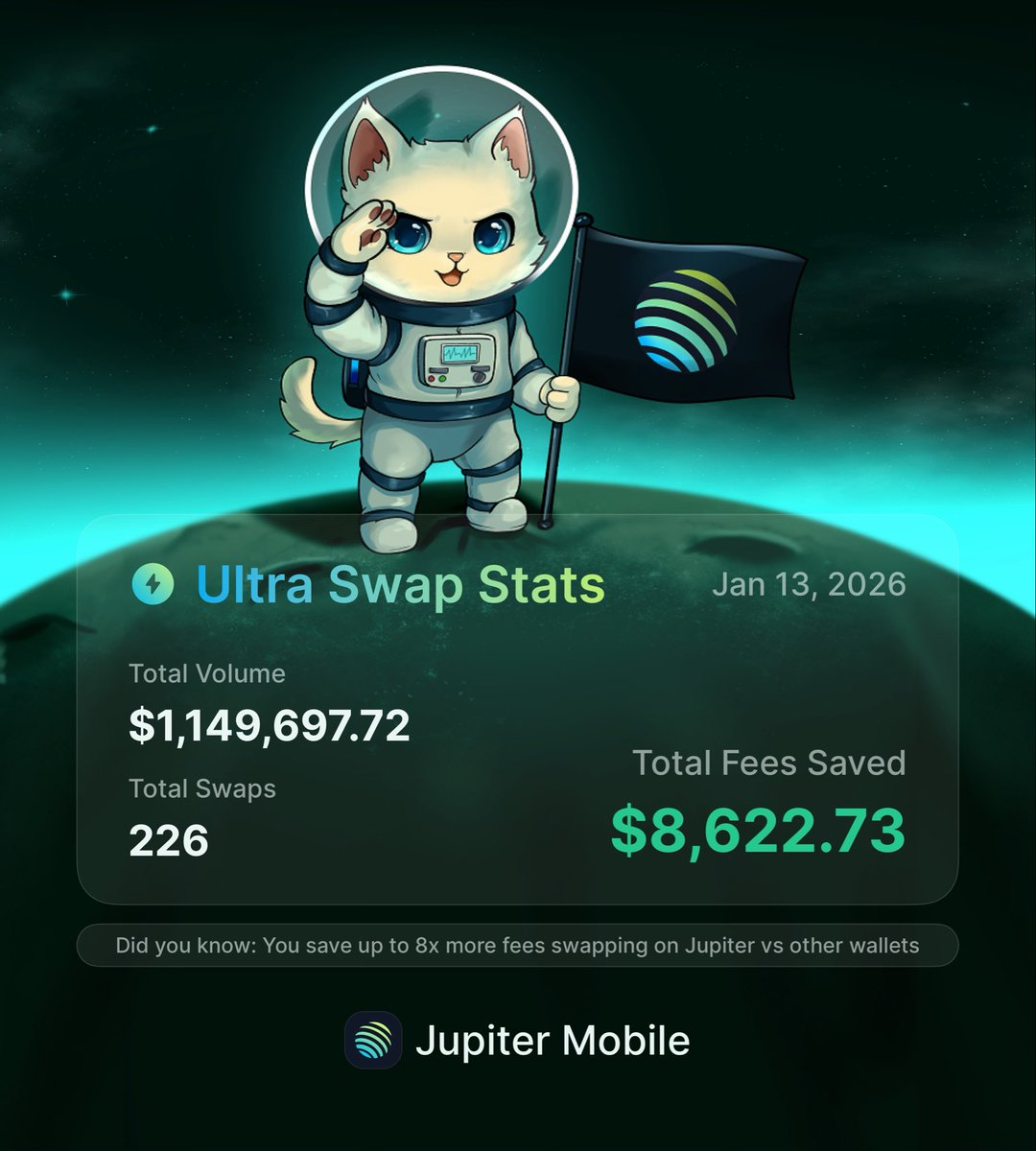 jeffpatterson23's tweet photo. @NFTMuse_ @jup_mobile @JupiterExchange 💪💪 https://t.co/B4N9A2etNh