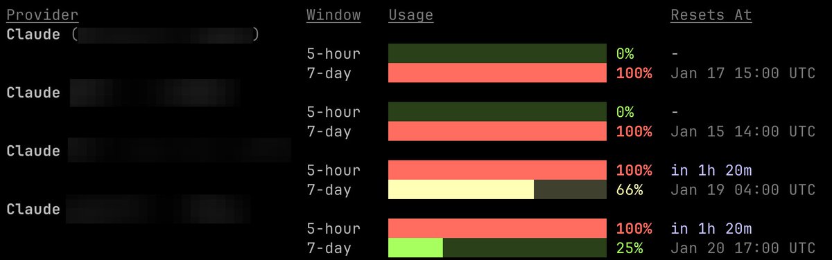 Charlie You tweet media