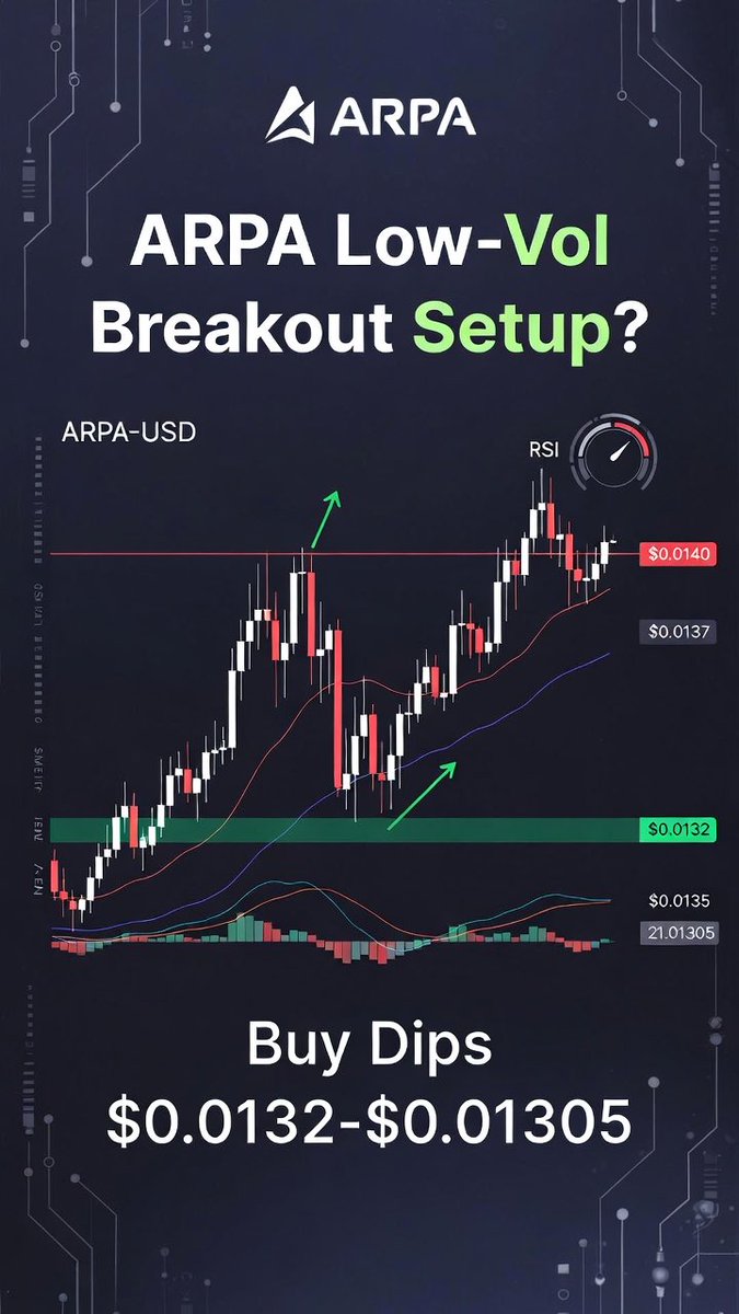 TradeGenius (@TradeGeniusBot) / Posts / X