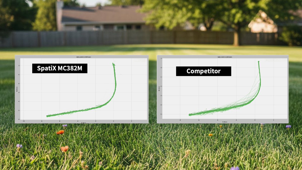 The SpatiX MC382M, powered by our in-house BG1101 chip, it ensures robust positioning even under heavy tree canopy or near buildings. In field tests, the MC382M demonstrated superior positioning consistency while maintaining a high fix rate.
learn more： na2.hubs.ly/H0310RC0
