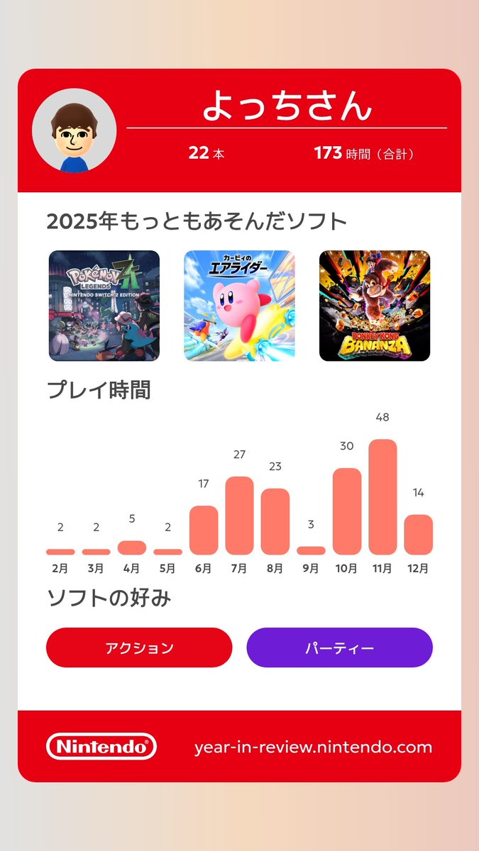 よっち🥸 tweet media