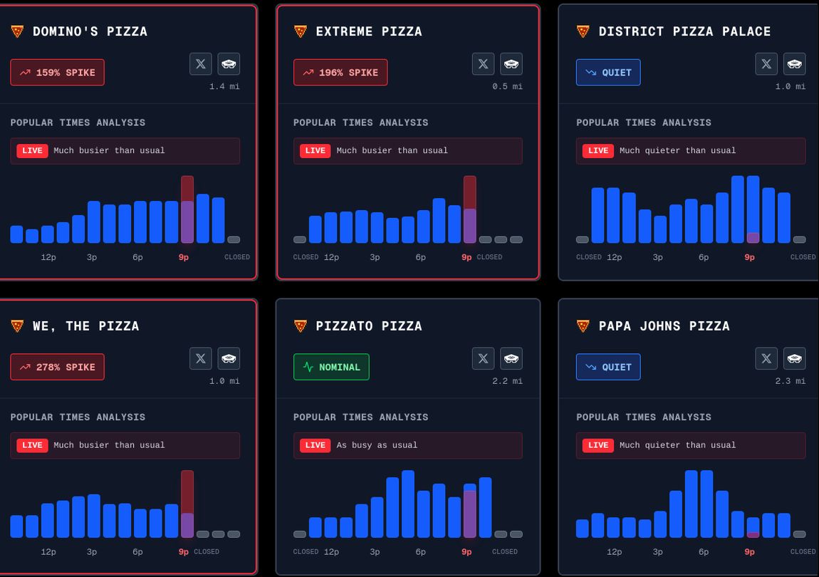 Mario Nawfal tweet media