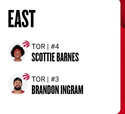 LeBIKUZO's tweet image. 1 more day to vote #NBAallstar