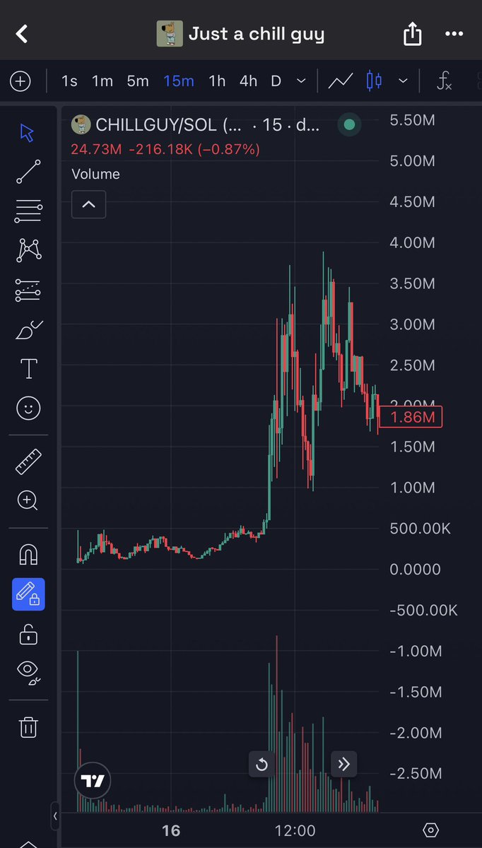 waste management tweet media