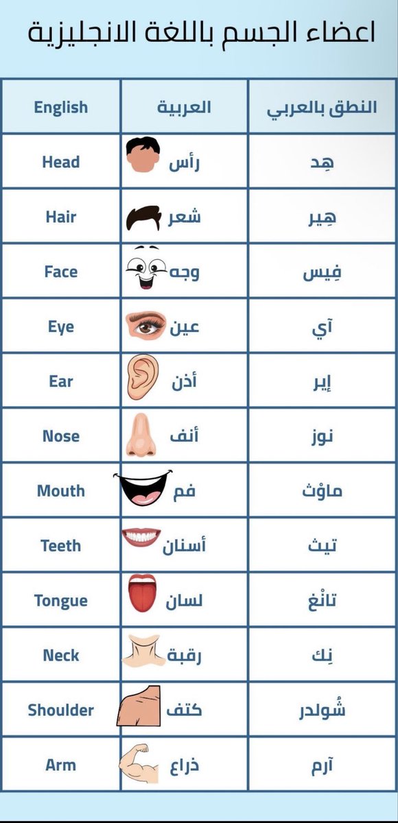 الانجليزية ببساطه (@engesyy) on Twitter photo 