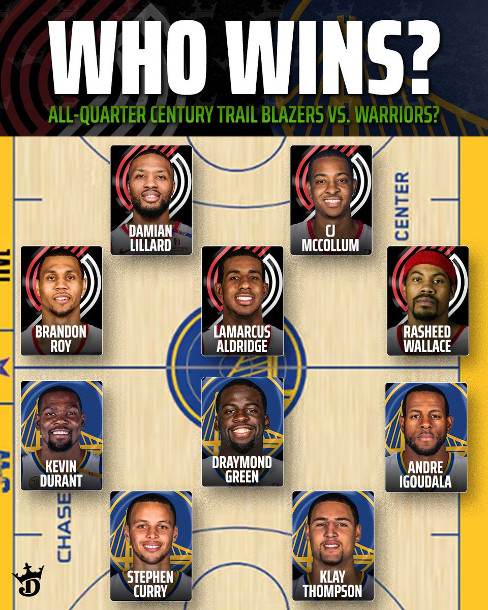 DraftKings Sportsbook tweet media