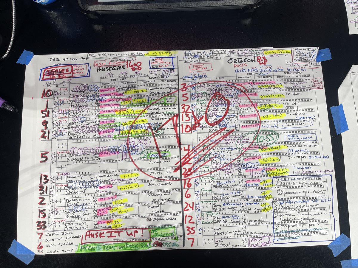 KentPavelka's tweet image. Huskers feast on duck soup &amp;amp; quackers ! 🏀📻🎤⁦@HuskerMBB⁩