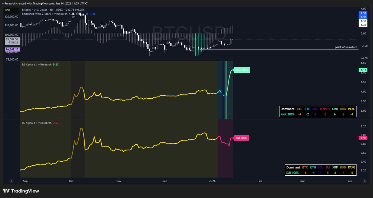 viResearch tweet media