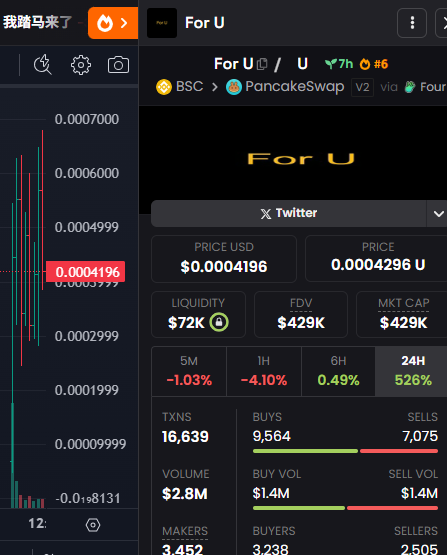 Airdrop New Coin tweet media