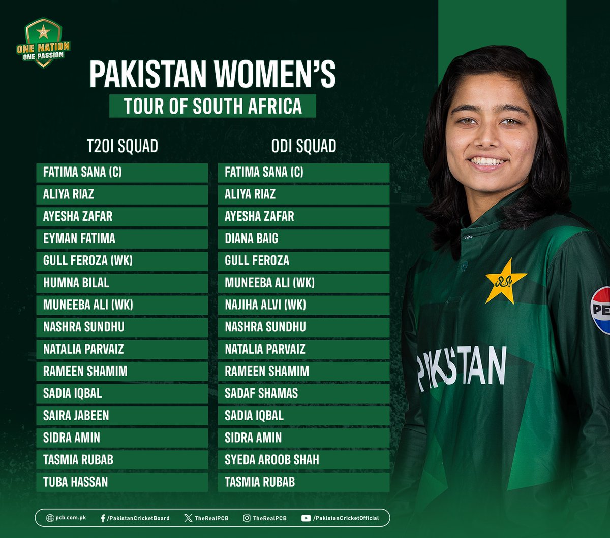 Pakistan Women's Cricket squad for South Africa tour 2026 with Fatima Sana