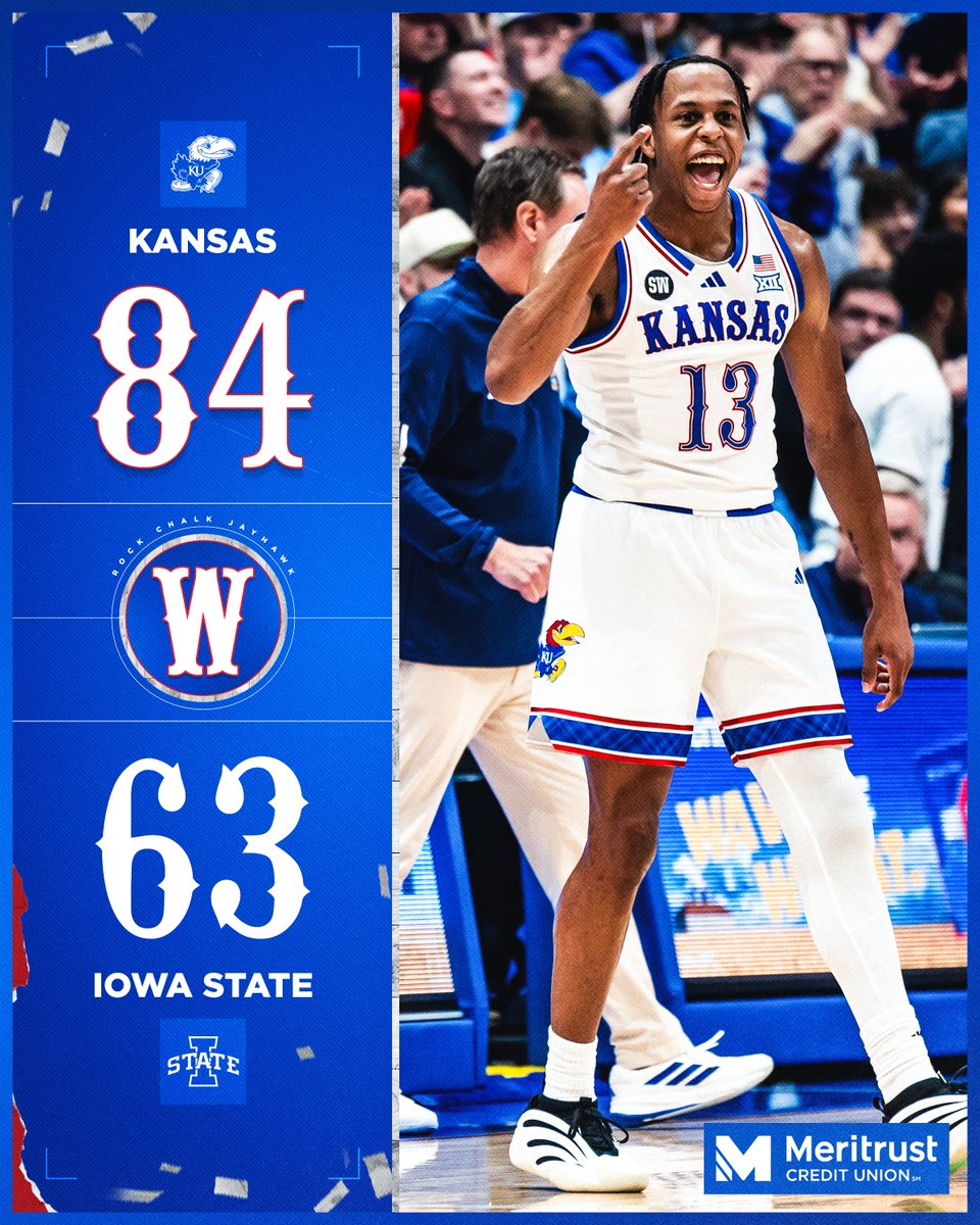 KUHoops's tweet image. AIN'T IT FUN? 

#RockChalk x @meritrustcu